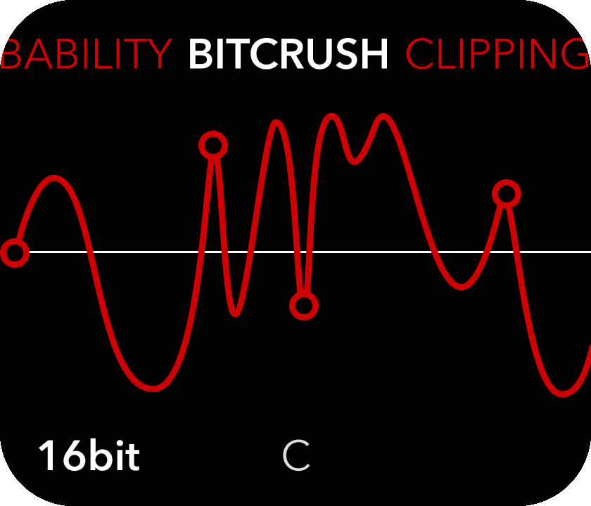 Bitcrush screen