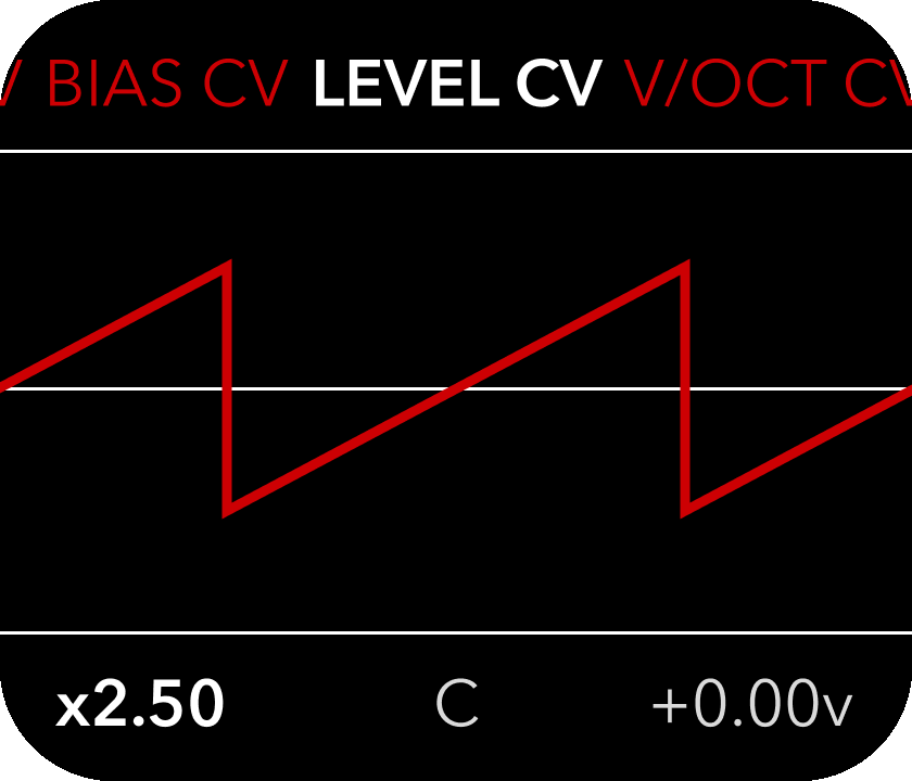 CV Scope screen