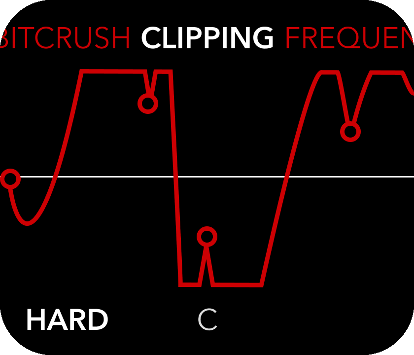Clipping screen