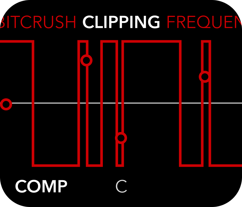 Comparator Clipping screen