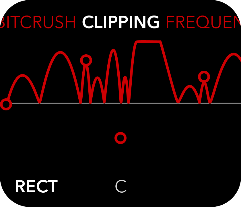 Rectify Clipping screen