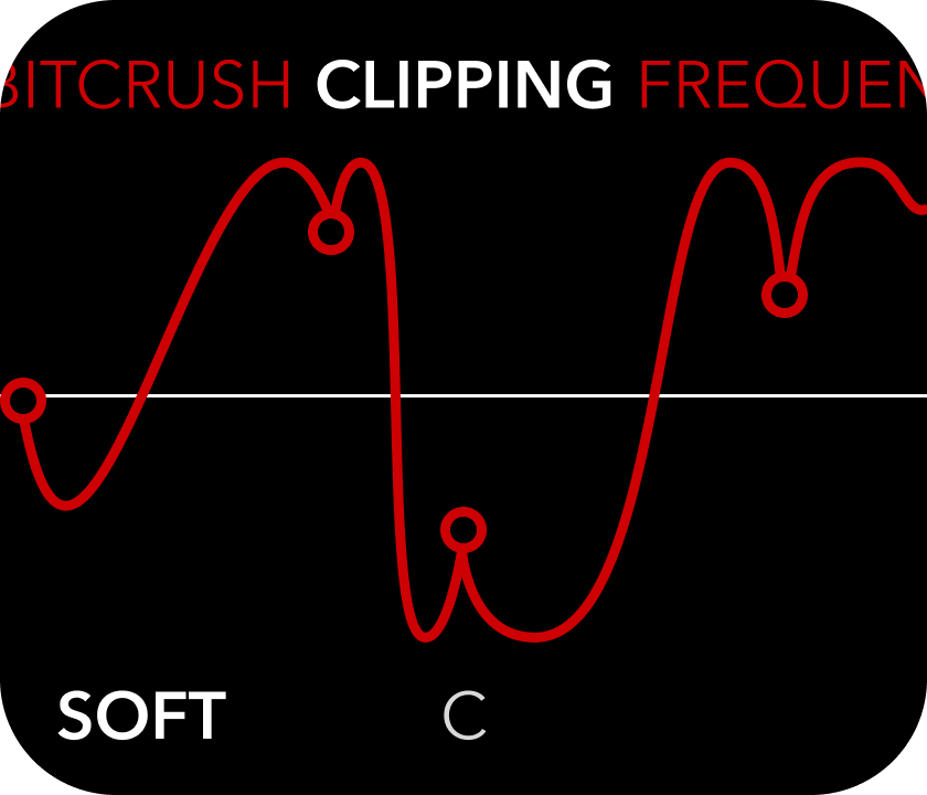 Soft Clipping screen