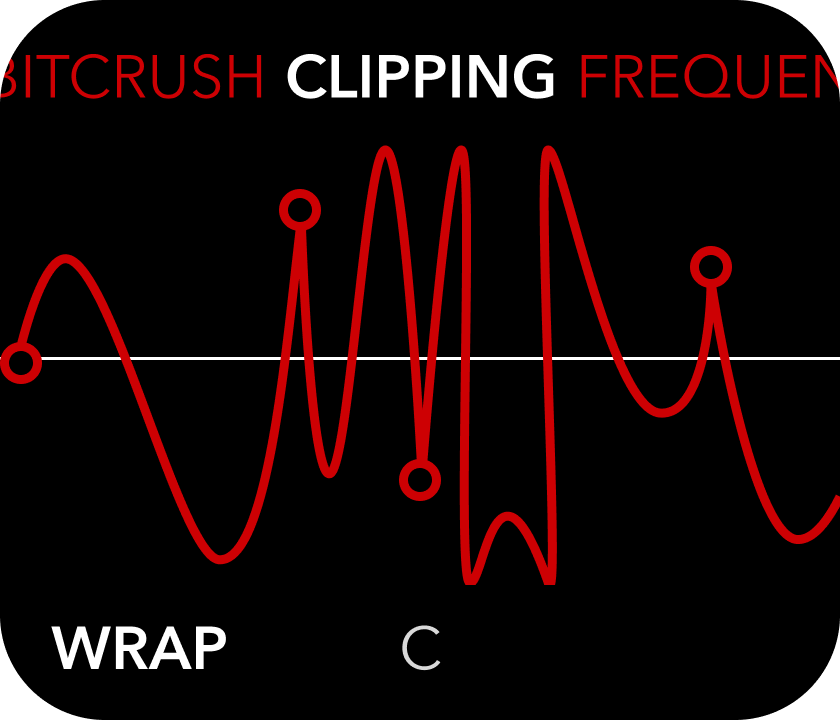 Wrap Clipping screen