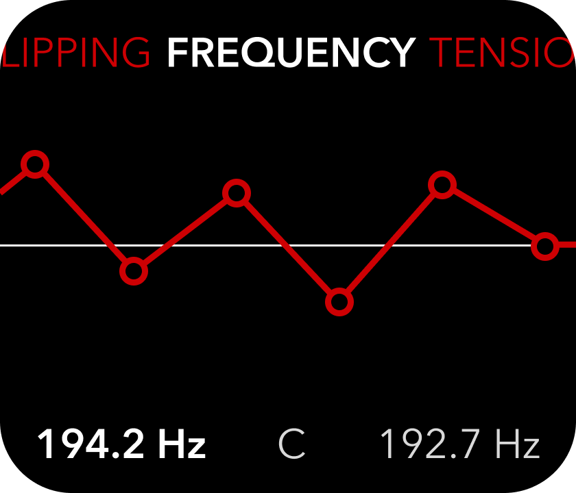 Frequency screen
