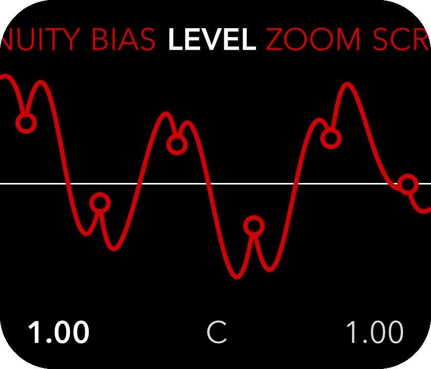Level screen