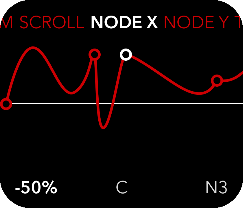 Node X position screen