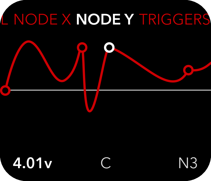 Node Y position screen