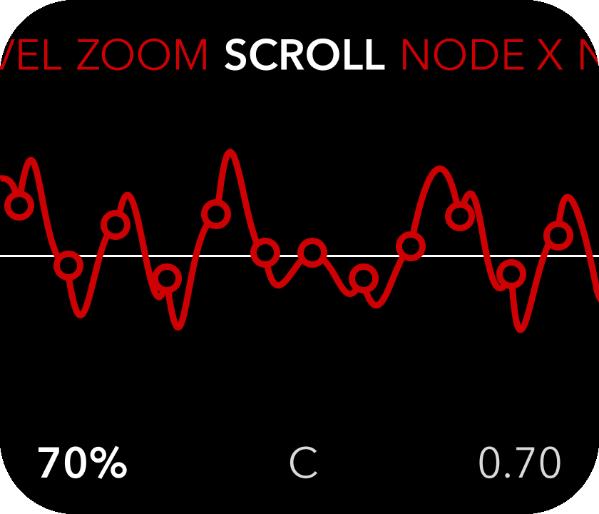 Scroll screen