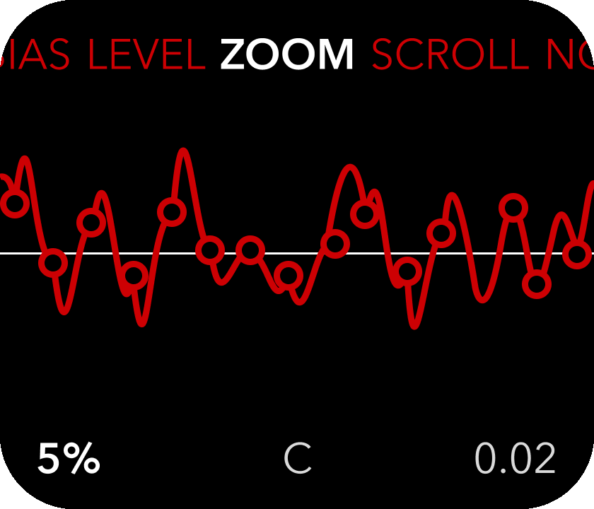 Zoom screen
